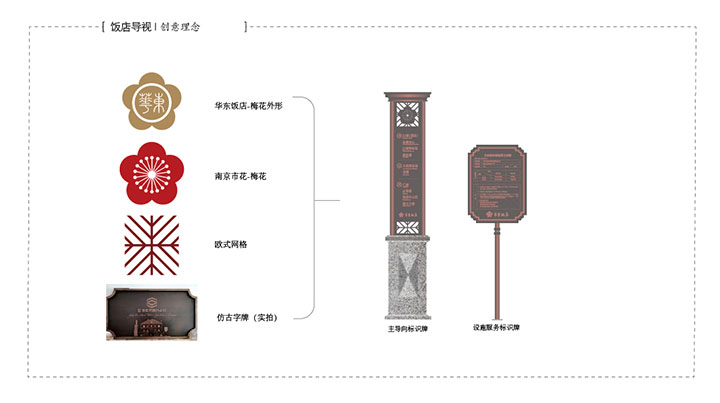 飯店導(dǎo)視系統(tǒng)原創(chuàng)設(shè)計 (2).jpg